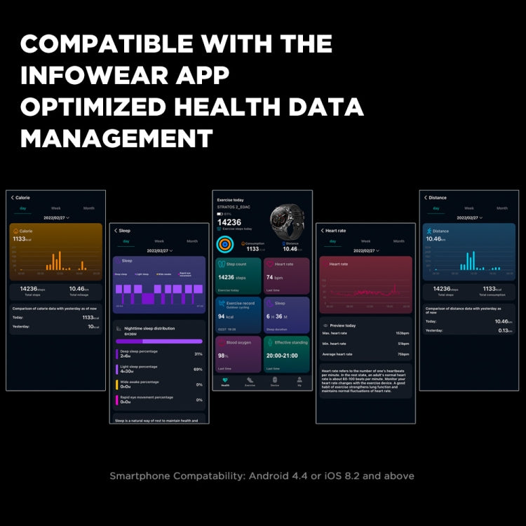 Zeblaze Stratos 2 1.3 inch AMOLED Screen Smart Watch, Support Sleep Monitoring / Heart Rate Monitoring, Stratos 2