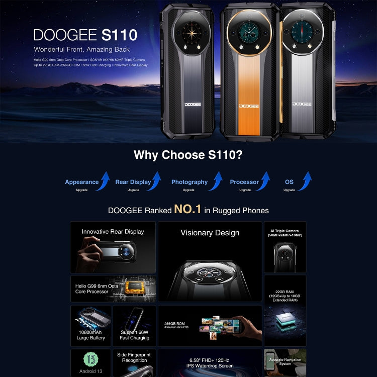 DOOGEE S110,  RAM: 12GB; ROM: 256GB, Battery 10800mAh, Rear Camera: 50MP + 24MP + 16MP Front camera: 32MP, 6.58 inch