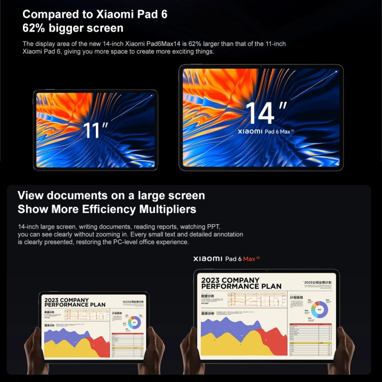 Xiaomi Pad 6 Max 14 inch, MIUI 14 OS Qualcomm Snapdragon 8+ 4nm Octa Core, 10000mAh Battery, 8GB+256GB, 12GB+256GB, 12GB+512GB, 16GB+1TB