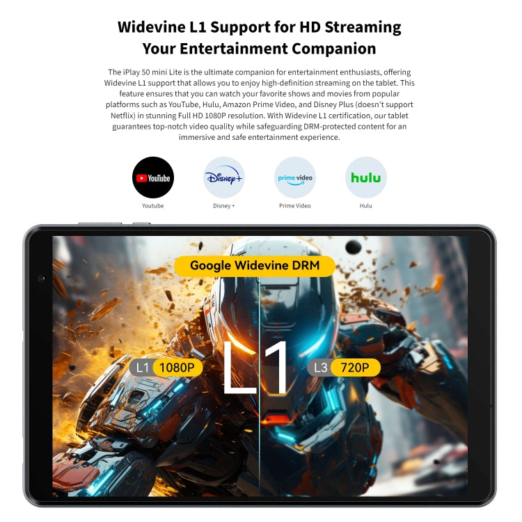 ALLDOCUBE iPlay 50 mini Lite WiFi Tablet, 8 inch Android 13 Allwinner A523 Octa Core, iPlay 50 mini Lite