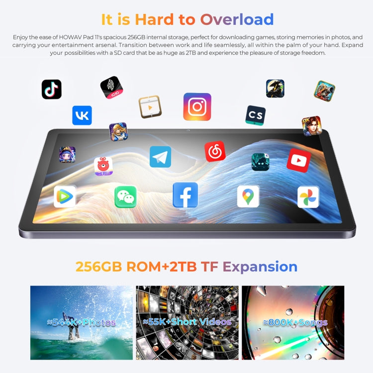 HOTWAV Pad 11 4G LTE Tablet PC, 11 inch Android 13, Unisoc T606 Octa Core, Global Version with Google Play, EU Plug, Pad 11