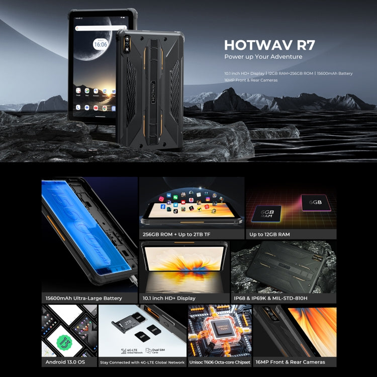 HOTWAV Tab R7 Rugged Tablet, 10.1 inch Android 13 Unisoc Tiger T606 Octa Core 4G Network, Global Version with Google Play, Tab R7