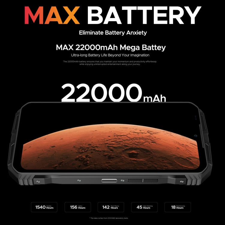 DOOGEE Vmax Plus 5G Rugged Phone 2024, Battery: 22000mAh, Rear Camera: 200MP main,  6.58 inch Android 14 MediaTek Dimensity 7050 Octa Core, Network: 5G, OTG, NFC