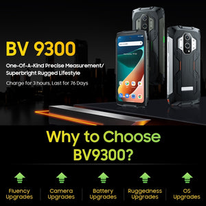 Blackview BV9300 12GB+256GB