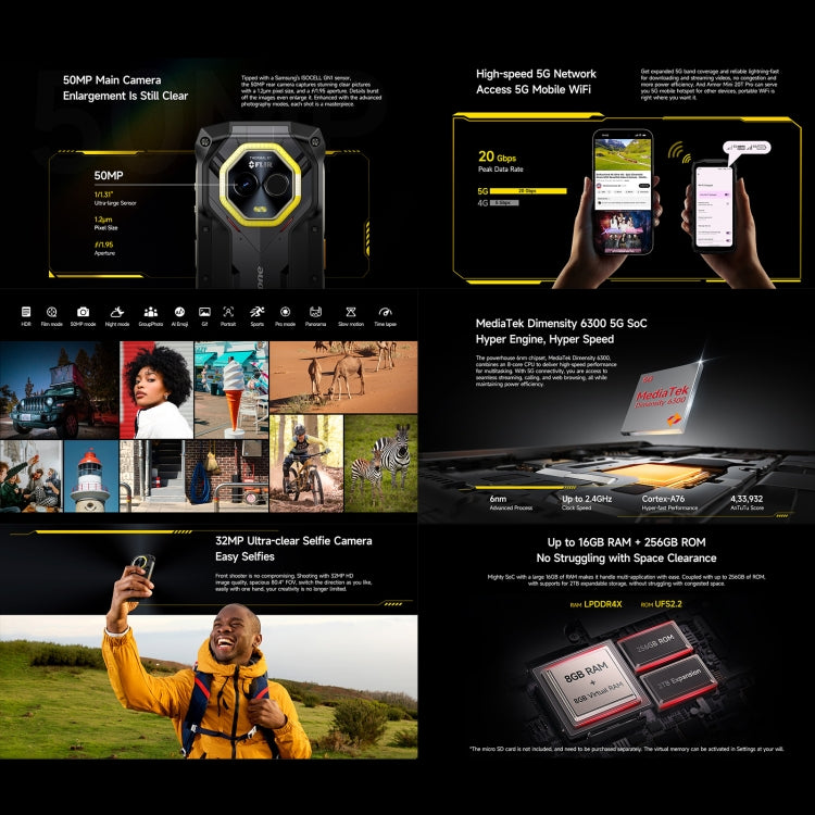 Ulefone Armor Mini 20T Pro, Thermal Imaging, 8GB+256GB, IP68/IP69K Rugged Phone, 4.7 inch Android 14 MediaTek Dimensity 6300 5G Octa Core, Network: 5G, NFC, OTG