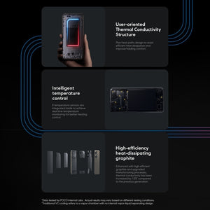 Xiaomi POCO F6 Global, 12GB+512GB, In-screen Fingerprint, 6.67 inch Xiaomi HyperOS Snapdragon 8s Gen 3 Octa Core 3.0GHz, NFC, Network: 5G