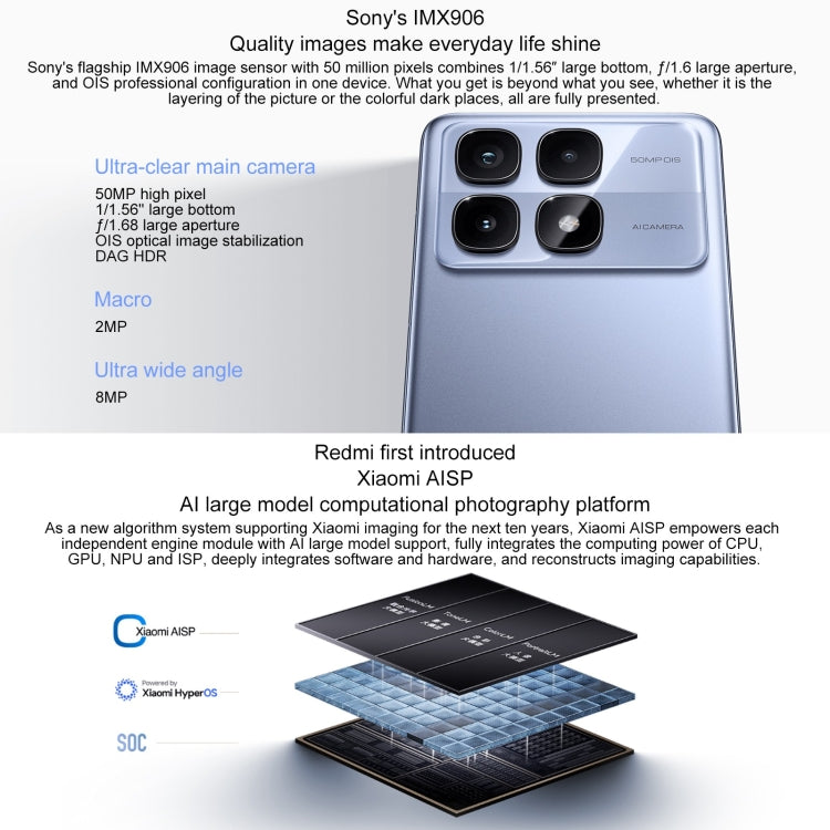 Xiaomi Redmi K70 Ultra, 12GB+512GB, 6.67 inch Xiaomi HyperOS Dimensity 9300+ Octa Core 4nm up to 3.4GHz, NFC, Network: 5G