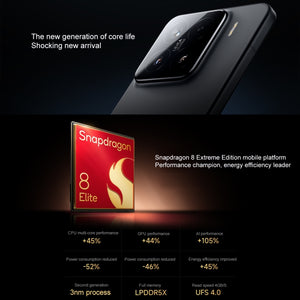 Xiaomi 15, 12GB+256GB, 6.36 inch Xiaomi HyperOS 2 Snapdragon 8 Elite Octa Core 3nm up to 4.32GHz, NFC, Network: 5G