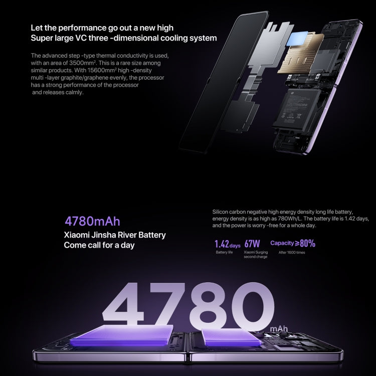 Xiaomi MIX Flip, 16GB+1TB, 6.86 inch + 4.01 inch Xiaomi HyperOS Snapdragon 8 Gen 3 Octa Core 4nm up to 3.3GHz, NFC, Network: 5G