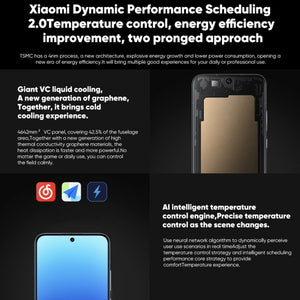 Triple Back Cameras, 12GB + 512GB memory, 6.36 inch In-screen Fingerprint Identification MIUI 14 Qualcomm Snapdragon 8 Gen 2 Octa Core up to 3.2GHz, Network: 5G, NFC, Wireless Charging Function