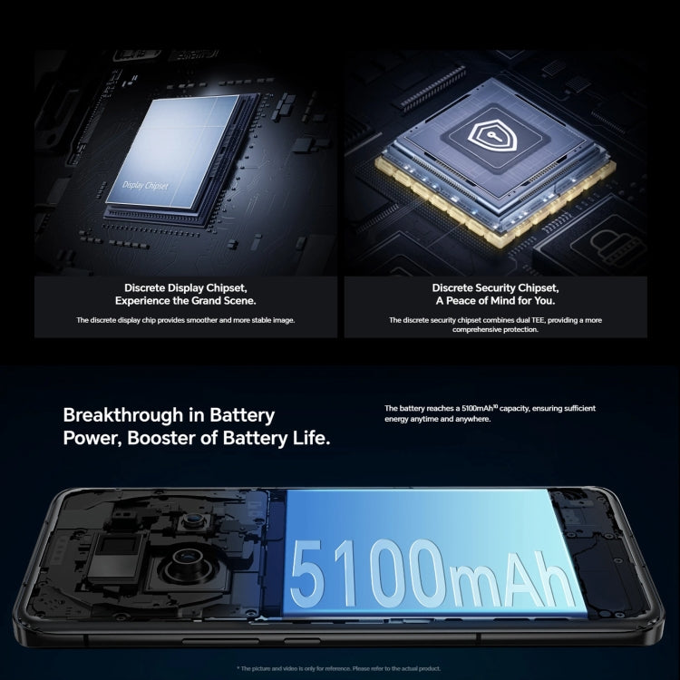 Triple Back Cameras, Screen Fingerprint Identification, 5450mAh Battery, 6.81inch Magic UI 7.1 / Android 13 Snapdragon 8 Gen2 Octa Core up to 3.19GHz, Network: 5G, OTG, NFC, Not Support Google Play