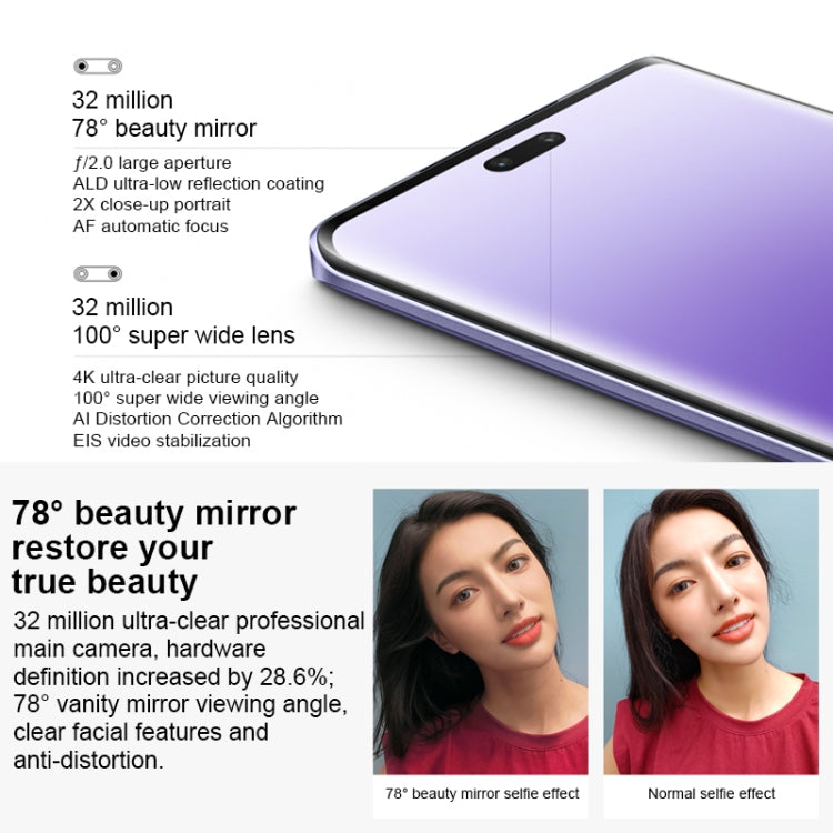 Triple Back Cameras + Dual Front Cameras, In-screen Fingerprint Identification, 4500mAh Battery, 6.55 inch MIUI 14 Dimensity 8200-Ultra Octa Core 4nm up to 3.1GHz, Network: 5G, NFC