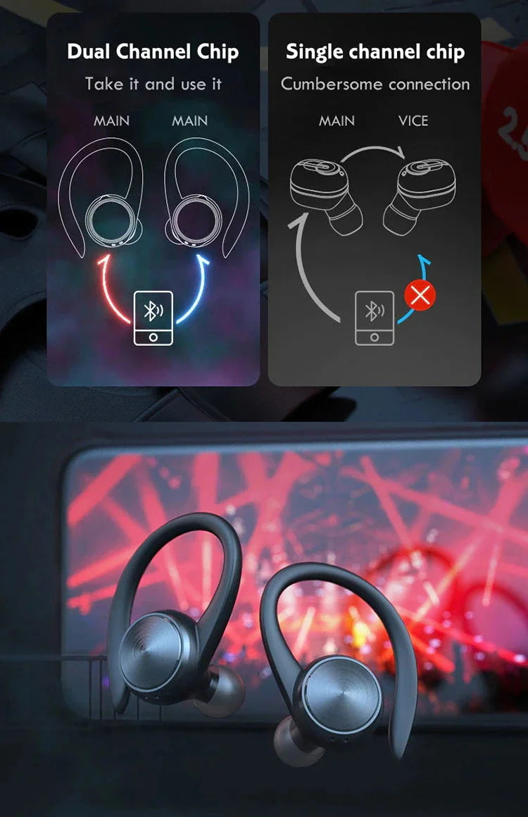 XIAOMI R200 Wireless Earbuds Open Ear Bluetooth Headphone EarHooks 9D Stereo Sound Earphones Sports LED Display Headset With Mic