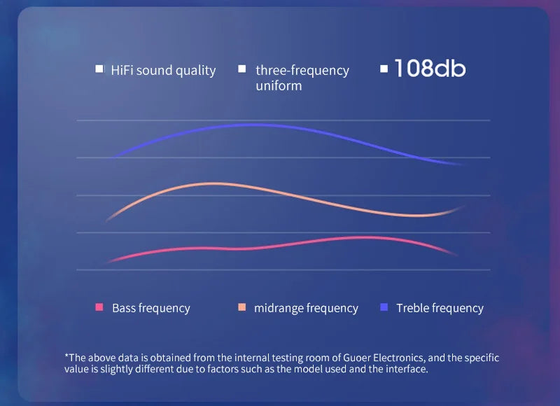 XIAOMI R200 Wireless Earbuds Open Ear Bluetooth Headphone EarHooks 9D Stereo Sound Earphones Sports LED Display Headset With Mic