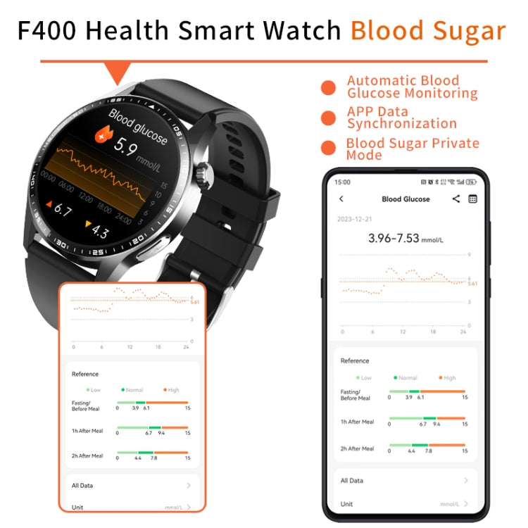 F400  1.55 Inch Screen Smart Watch Support ECG/ Blood Oxygen / Blood Sugar / 150+ Sports Mode