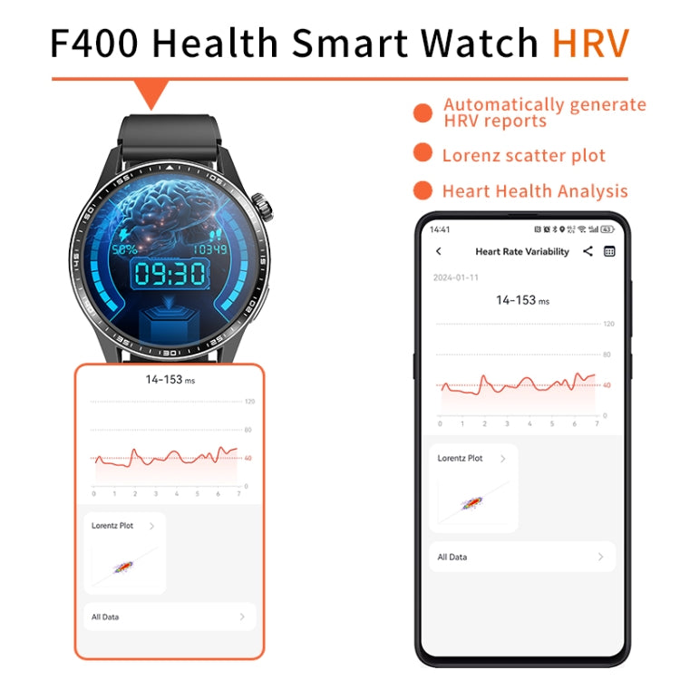 F400  1.55 Inch Screen Smart Watch Support ECG/ Blood Oxygen / Blood Sugar / 150+ Sports Mode