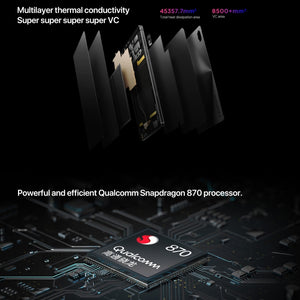 Face Identification, ZUI13 (Android 11), Qualcomm Snapdragon 870 Octa Core, Support Dual Band WiFi & Bluetooth, US Plug