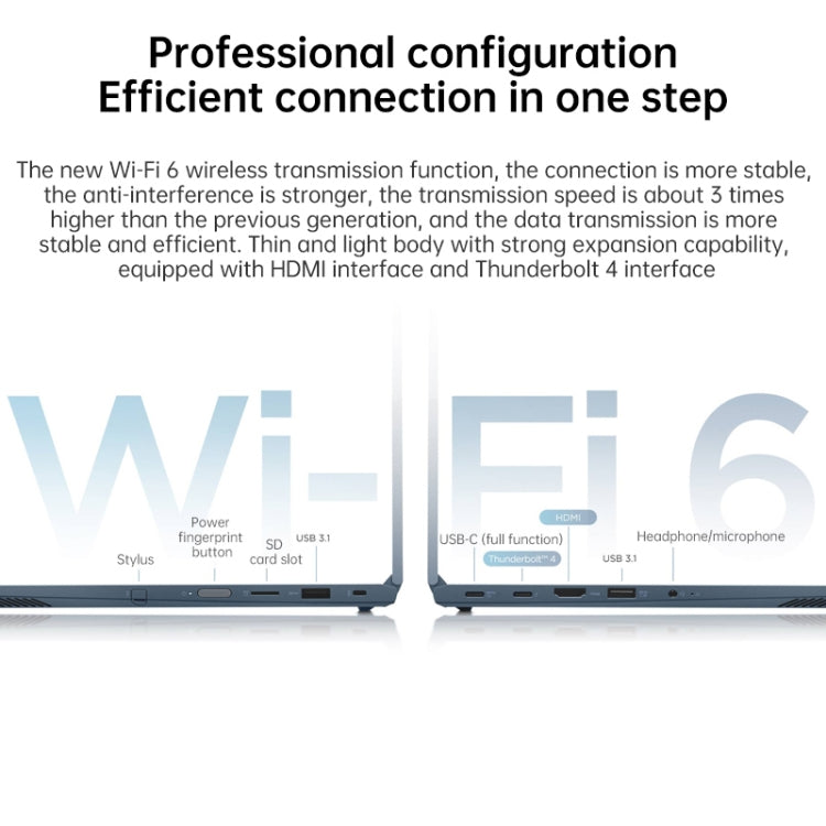 Windows 10 Professional Edition, Intel Core i5-1135G7 Quad Core up to 4.2GHz, Support WiFi 6 & Bluetooth & HDMI, US Plug (Blue)