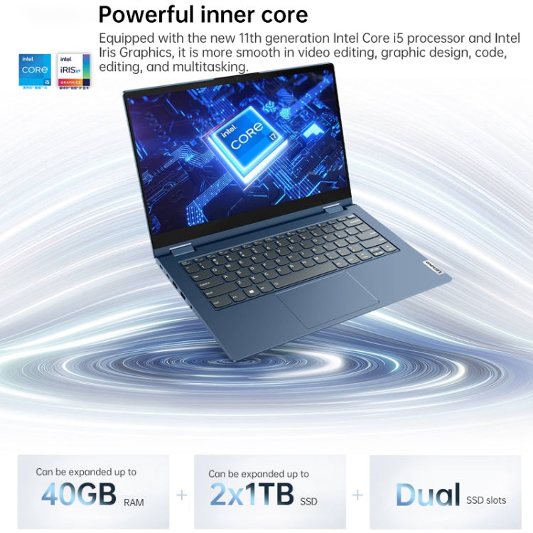 Windows 10 Professional Edition, Intel Core i5-1135G7 Quad Core up to 4.2GHz, Support WiFi 6 & Bluetooth & HDMI, US Plug (Blue), Yoga 1JCD Core i5