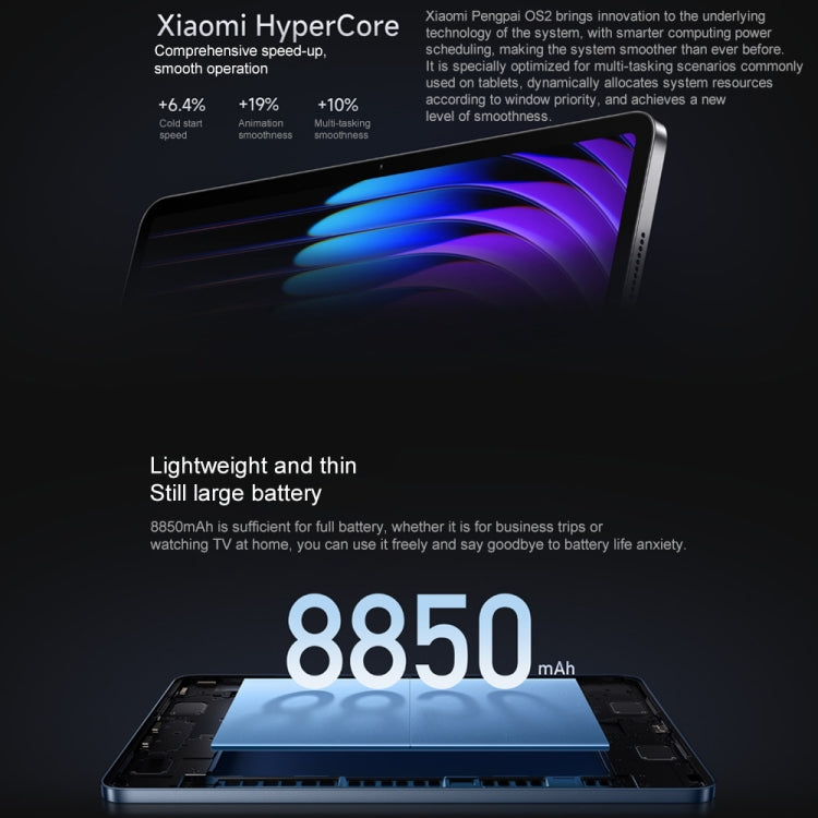 Xiaomi Pad 7 11.2 inch Soft Light Screen, 12GB+256GB, HyperOS 2 Qualcomm Snapdragon 7+ Gen3 Octa Core