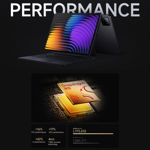 Xiaomi Pad 7 Pro 11.2 inch, 8GB+128GB, HyperOS 2 Qualcomm Snapdragon 8s Gen3 Octa Core, 8GB+128GB