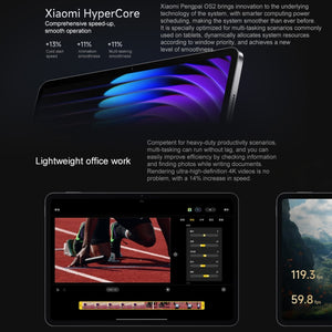 Xiaomi Pad 7 Pro 11.2 inch, 8GB+128GB, HyperOS 2 Qualcomm Snapdragon 8s Gen3 Octa Core, 8GB+128GB