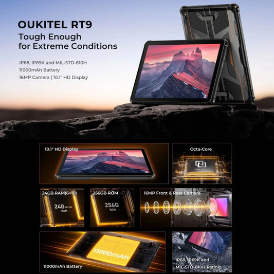 OUKITEL RT9 4G Network IP68/IP69K Rugged Tablet, 6GB+256GB, 11 inch Android 14 Unisoc T606 Octa-Core Support Dual SIM, EU Plug